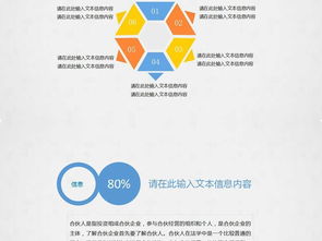 商業(yè)計(jì)劃與營(yíng)銷策劃PPT模板 助力企業(yè)精準(zhǔn)營(yíng)銷與高效呈現(xiàn)
